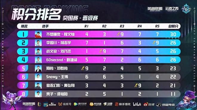 更是精神层 更是精神层