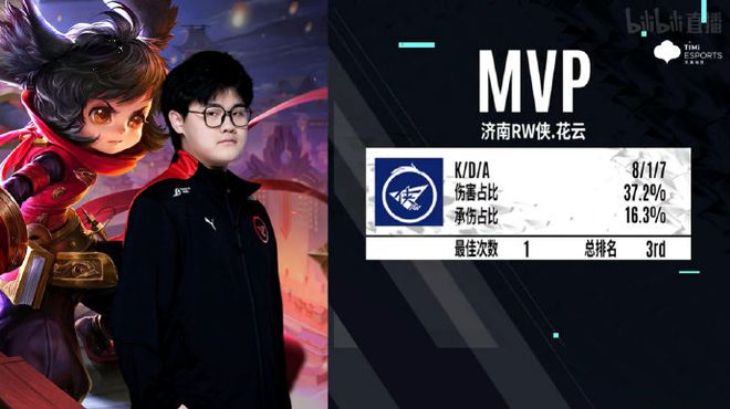 这种浪漫被 这种浪漫被