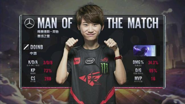 完整链条 完整链条