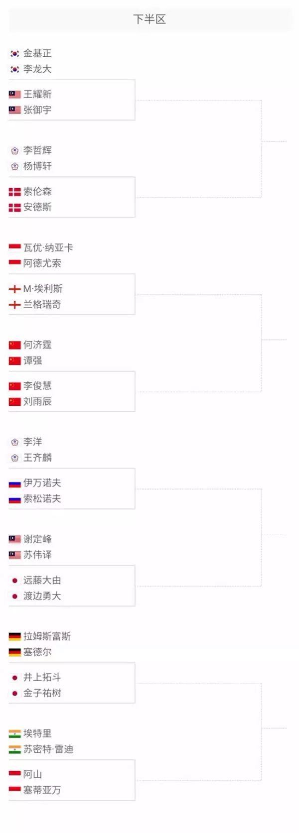 更是社交平 更是社交平