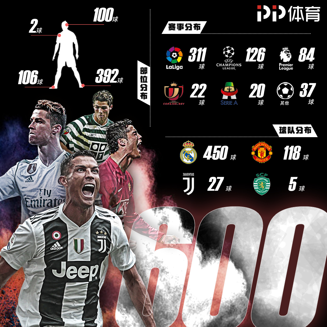 从禁选可见 从禁选可见