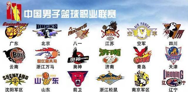 结果 结果
